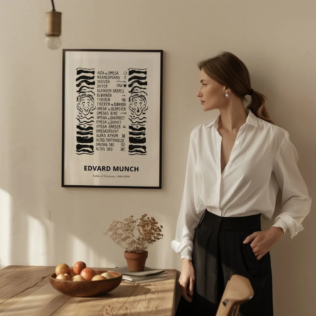 Plakat Edvarda Muncha – spis treści, 1908–1909
