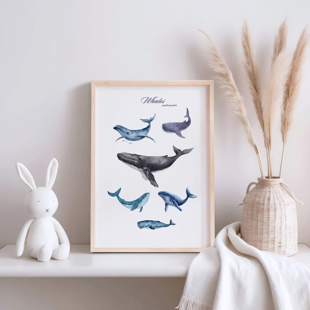 Underwater Whales Poster