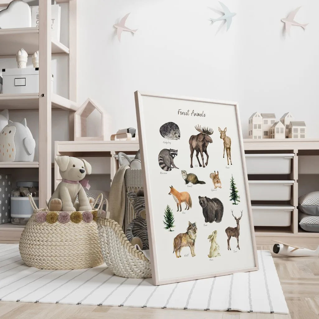 Forest Animals Educational Poster