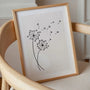 dandelion gallery wall line art poster
